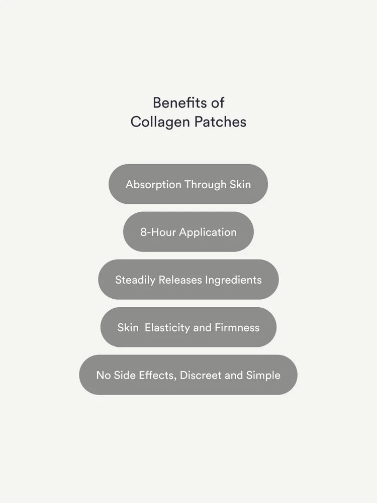 Wow Collagen Patch