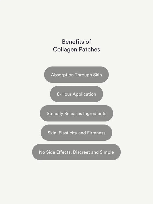 Wow Collagen Patch