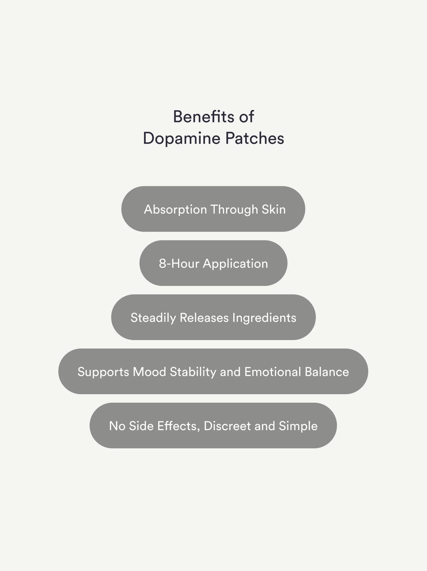 Wow Dopamine Patch