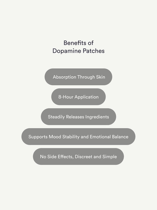 Wow Dopamine Patch