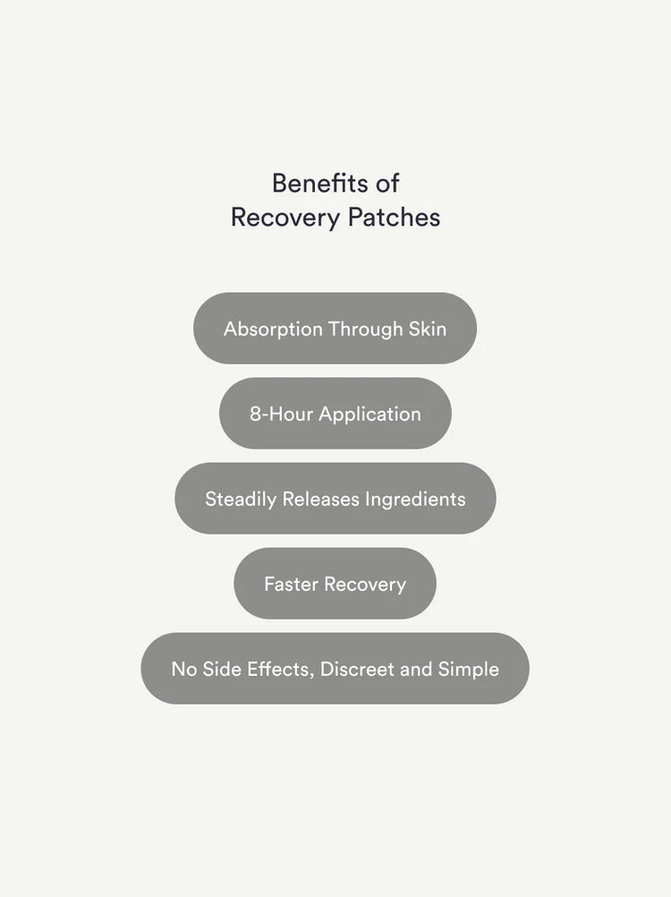 Wow Recovery Patch