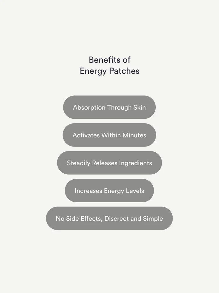 Wow Energy Patch