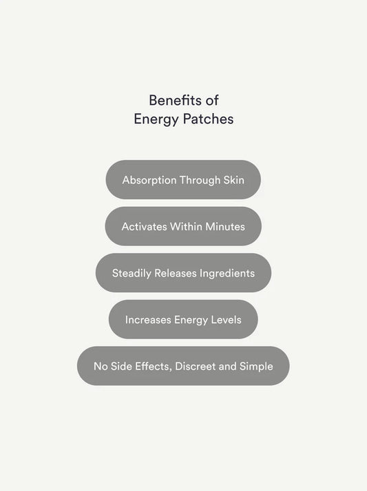 Wow Energy Patch